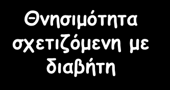 01 Μείωση 32% Βλάβη σχετιζόμενη με Διαβτη 42% 36%