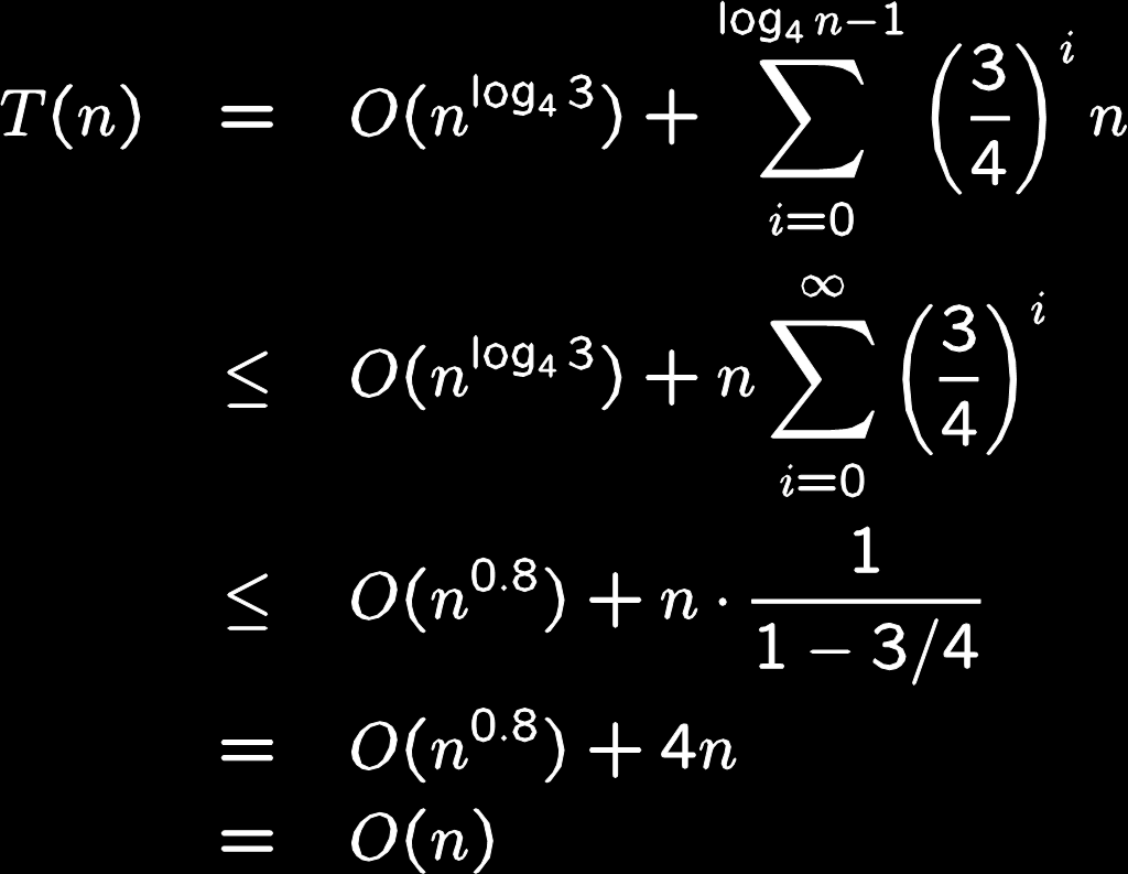 επιπέδου i: 3 i «Κόστος» κορυφών επιπέδου i: 3 i n/4 i = n (3/4) i Ύψος h