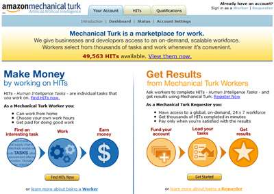 Παράδειγμα:Mechanical Turk Αποτελεί μια ηλεκτρονική αγορά εργασίας για μικροεργασίες Οι εργοδότες αναρτούν την