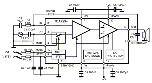 6.Περιγραφή τελικού ενισχυτή 50W με TDA7294 Το ολοκληρωμένο TDA7294 της SGS Thomson είναι ένας ενισχυτής ισχύος ακουστών συχνοτήτων, με πραγματικές προδιαγραφές υψηλής πιστότητας, κατάλληλος για κάθε