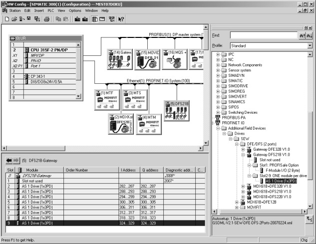 Διαμόρφωση με PROFINET Διαμόρφωση του ελεγκτή PROFINET IO 7 Η εικόνα που ακολουθεί παρουσιάζει την αντίστοιχη