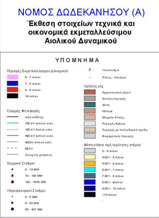 Σχήμα 4.