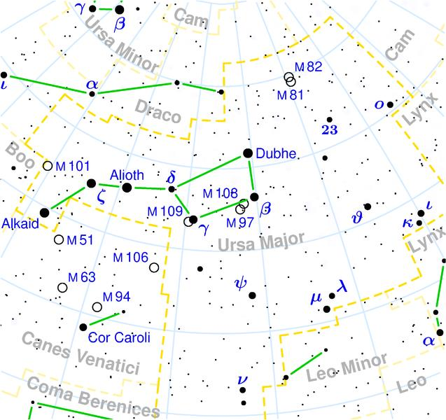 Αειφανείς αστερισμοί (φαίνονται όλες της εποχές) Ως αειφανείς αστέρες (ή αλλιώς παραπόλιοι αστέρες) και κατ επέκταση αειφανείς αστερισμοί, χαρακτηρίζονται αντίστοιχα οι αστέρες και οι αστερισμοί που