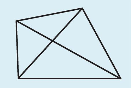 Κάθε τμήμα που έχει άκρα δύο μη διαδοχικές κορυφές του πολυγώνου λέγεται διαγώνιος του πολυγώνου. Έτσι τα τμήματα ΑΓ και ΒΔ είναι οι διαγώνιοι του τετραπλεύρου ΑΒΓΔ (σχ.61).