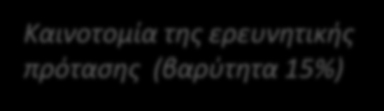 Πρότασης Α 1 2 Εννοιολογικό πλαίσιο