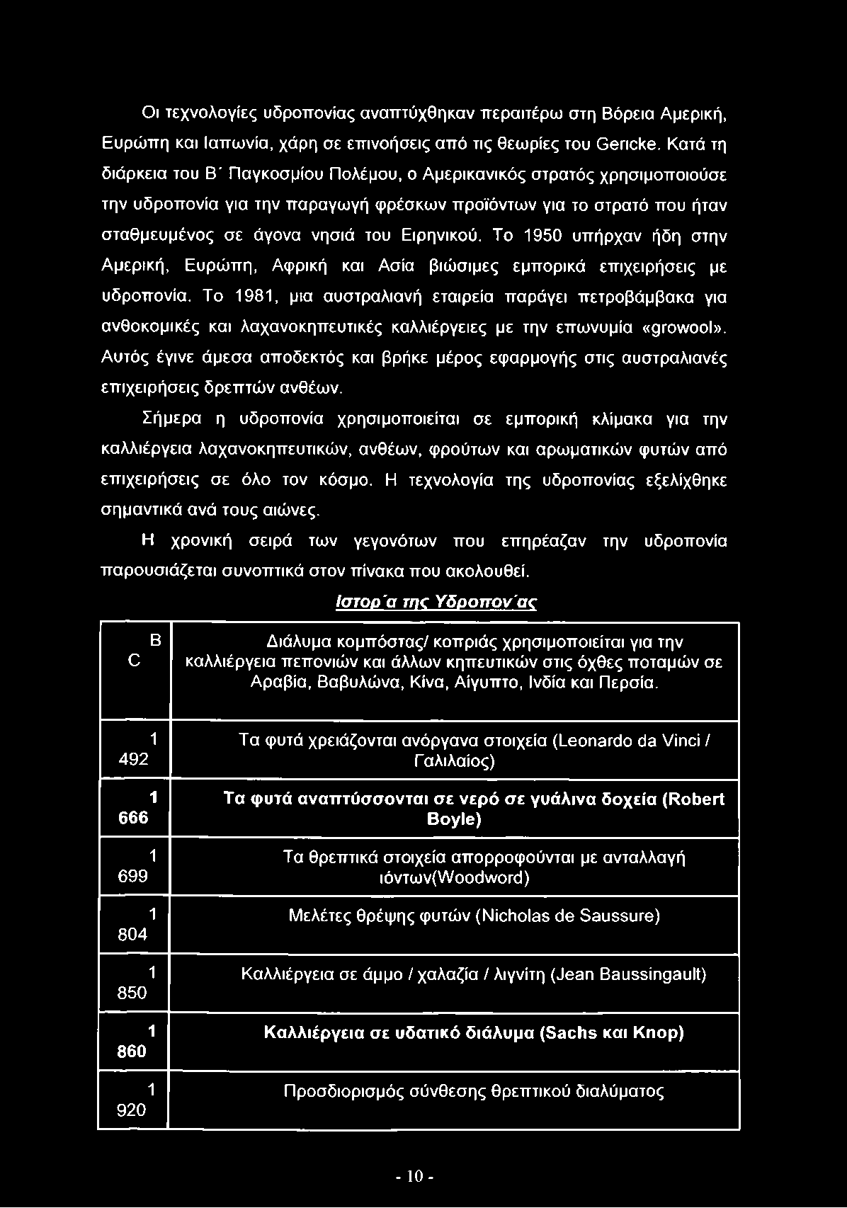 Το 1950 υπήρχαν ήδη στην Αμερική, Ευρώπη, Αφρική και Ασία βιώσιμες εμπορικά επιχειρήσεις με υδροπονία.