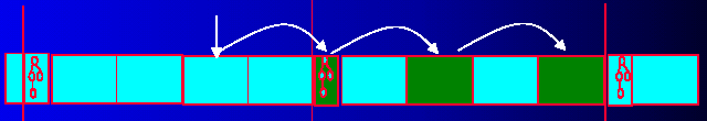 Querying Tuning time