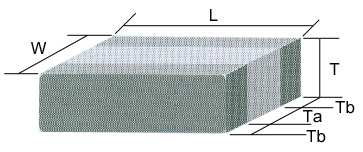 PUB. 384-10 Construction 3 2 1 Ceramic Material 3 Termination: 2 Inner Electrodes NPO: Ag/Ni/Sn dielectric X7R, Y5V, X5R: Cu/Ni/Sn dielectric 1 Dimensions MC / MCHL /