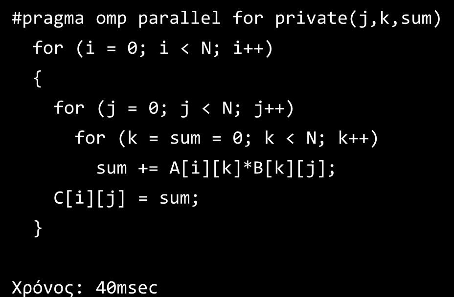 Πίνακασ επί πίνακα (4 CPUs) for (i = 0; i < Ν; i++) for (j = 0; j < Ν; j++) for (k = sum = 0; k < N; k++) sum += Α[i][k]*B[k][j]; C[i][j] = sum; #pragma omp parallel for for (i = 0; i < Ν; i++) for