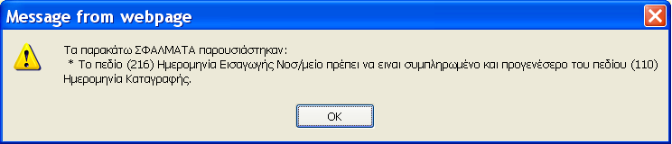 των εδοµένων για να