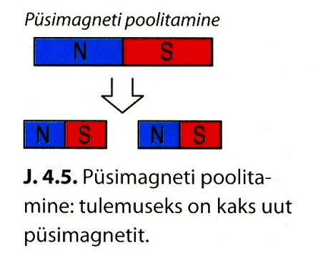 Aineosakese omamagnetväli on seotud osakese sisemise liikumise ehk spinniga. Nimetus tuleneb spinni tõlgendamisest aineosakese pöörlemisena ümber oma telje (ingl.k. to spin - pöörlema).