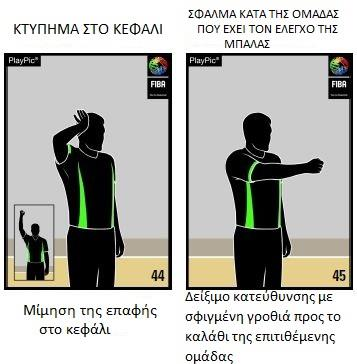 Απομίμηση