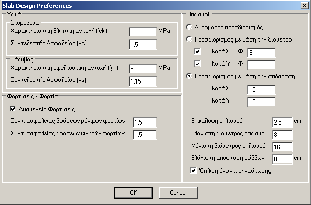 Options > Lock Model Χρησιµοποιώντας την εντολή Options>Lock Model, δίνεται η δυνατότητα στον χρήστη να «κλειδώσει» ή «ξεκλειδώσει» το προσοµοίωµα.