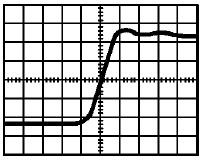 3 Sincronizarea osciloscopului. O imagine stabilă pe ecranul osciloscopului se numeşte sincronizată (triggered).