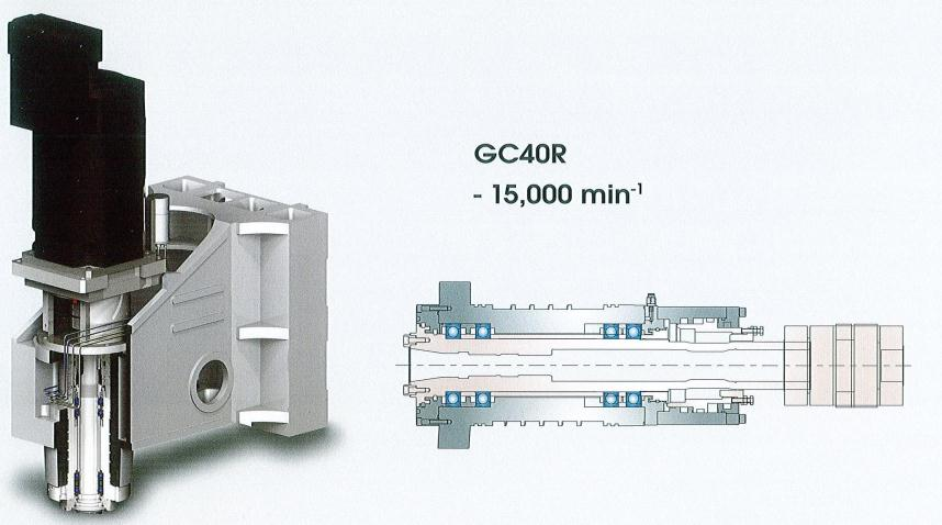 hladina hluku Nízke náklady na údržbu 4 ložiská s kosouhlým stykom 1 valčekové ložisko Typ GC40R (P/M) - opcia 15 000