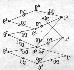 0. Funcţii între spaţii metrice Definiţia 0.. Fie (X, d ) şi (Y,d ) două spaţii metrice. O apliacţie f : A B, A X şi B Y,se numeşte funcţie definită între două spaţii metrice. Definiţia 0.. Dacă X = R m, m N, m şi Y = R, atuncifuncţia f : A R, A R m,se numeşte funcţie reală deovariabilă vectorială x =(x,x,.