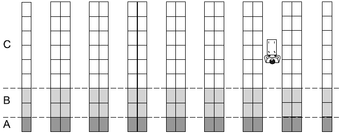 dvodimenzionalnim kretanjem 40-90 zahvata paletni regal sa jednodimenzionalnim kretanjem 30-50 zahvata paletni regal sa dvodimenzionalnim kretanjem 40-90 zahvata