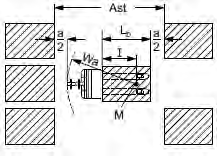 27 Do 14,5 m 11 km/h 15 kn kw Slika 4.37.