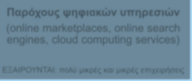 κοινωνία και οικονομία Παρόχους ψηφιακών υπηρεσιών (online