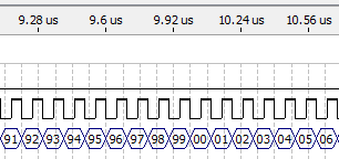 Συστηµάτων Γ.Ζ. - 8