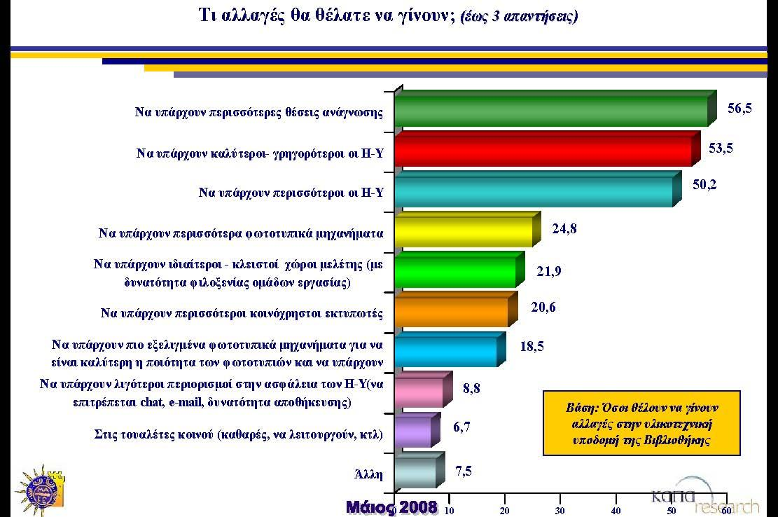 Σρήκα 9.