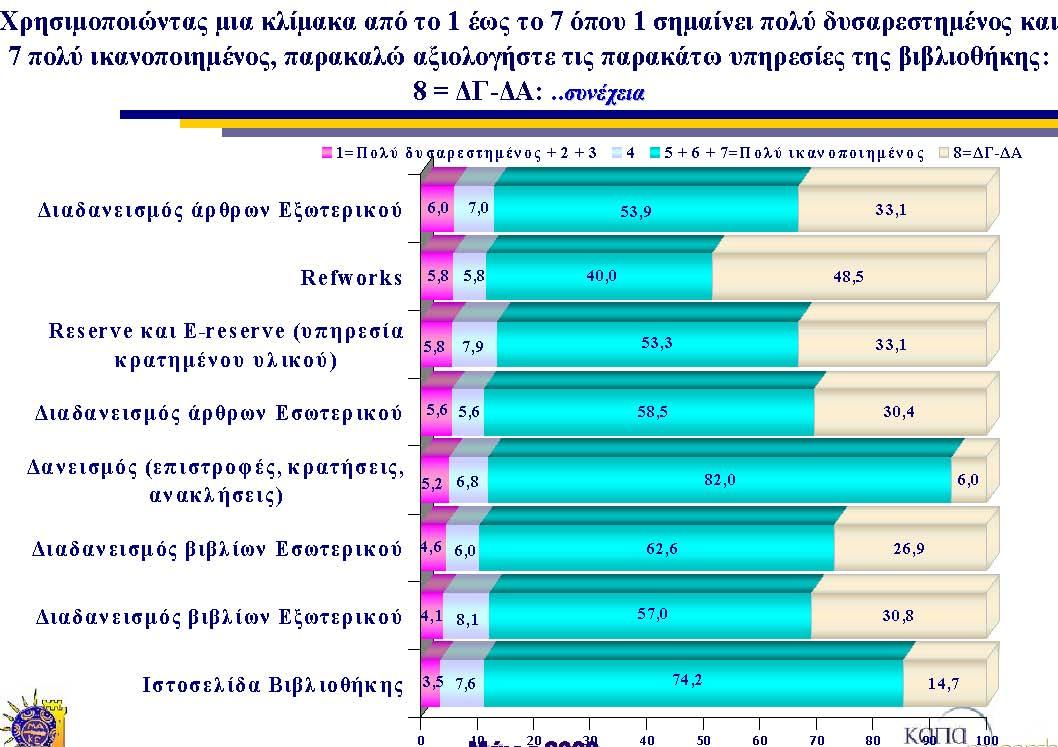 Σρήκα 10.