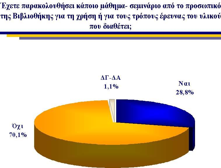 Σρήκα 11.
