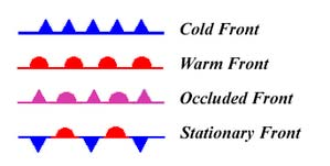 Front rece (albastru) Front cald (roşu) Front oclus (mov) Front staţionar (roşu albastru) Fig. 5.4. Simbolurile fronturilor atmosferice.