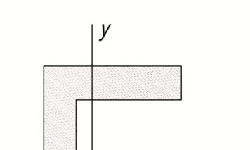 Q x για τον υπολογισμό της πρώτης ροπής ως προς τον άξονα y.
