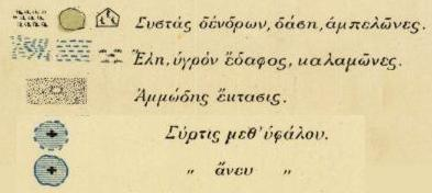 ελληνικού παράγωγου χάρτη.