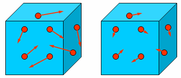 UVOD 1. Temperatura T 1 > T 2 2 m 1 v 1 > 2 m 2 v 2 m 1 = m 2, : (Kinetička enargija) v 1 > v 2 2.