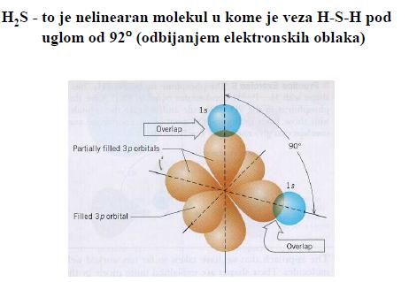 H 2 O 105 o 92 o Kod amonijaka -