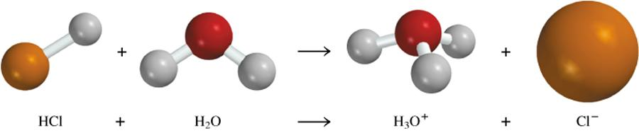 Arenijusova teorija Kiselina jedinjenje koje povećava [H + ] ili [H 3 O + ] u vodi HCl(aq) +H 2 O(l) HNO 3 (aq)+h 2 O(l) H 3 O +