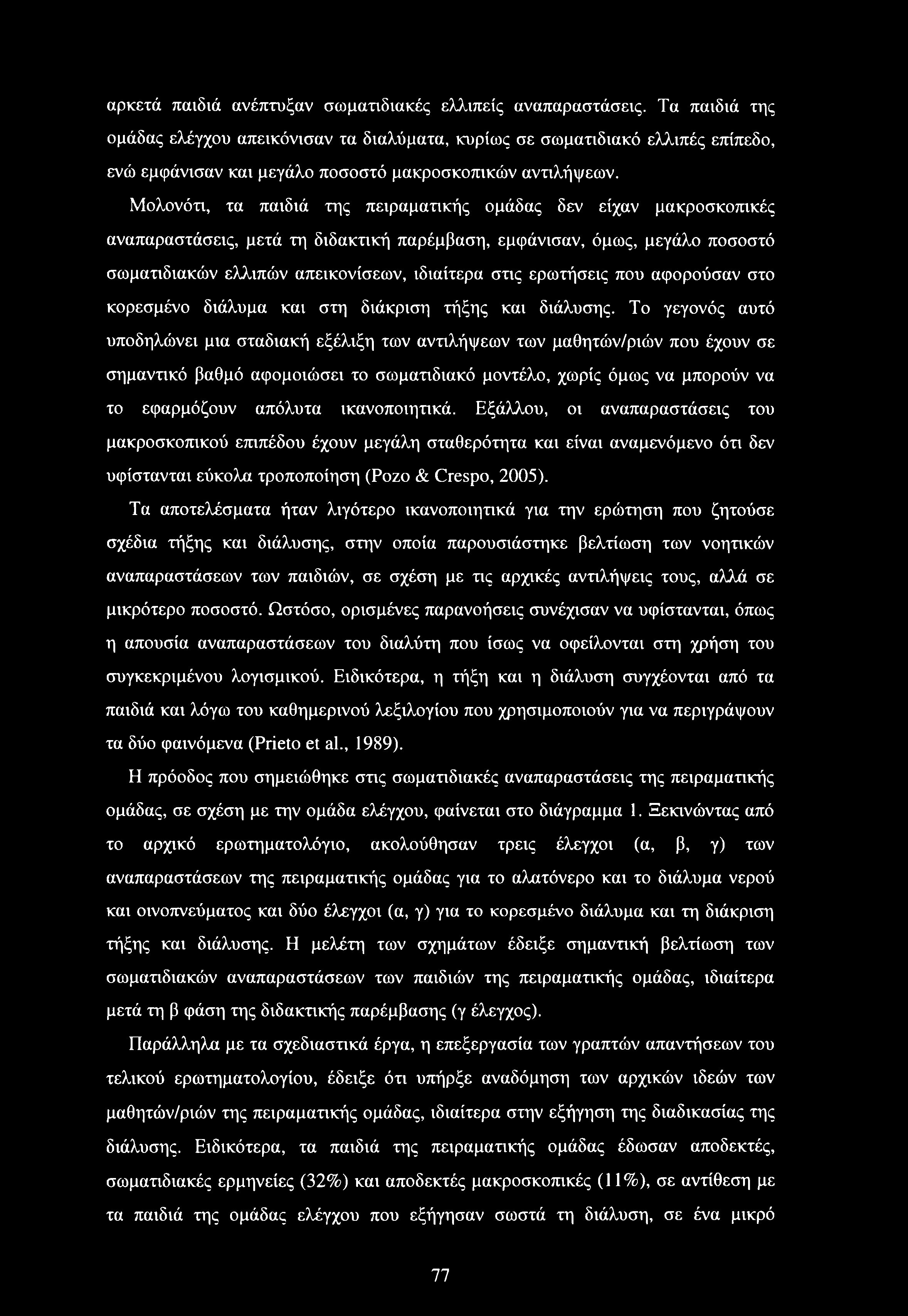 Μολονότι, τα παιδιά της πειραματικής ομάδας δεν είχαν μακροσκοπικές αναπαραστάσεις, μετά τη διδακτική παρέμβαση, εμφάνισαν, όμως, μεγάλο ποσοστό σωματιδιακών ελλιπών απεικονίσεων, ιδιαίτερα στις