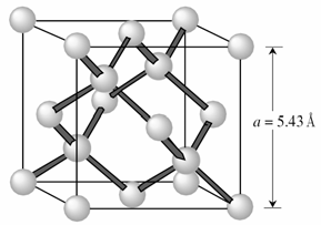 (α) (β) (γ) Σχήμα 1.