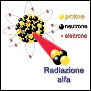 17-19 Section Marie wanted to study a particular characteristic of some elements, what now we call radioactivity and started to study this phenomena in a little house in Rue Lohmond, where the couple