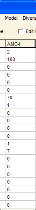 Diversity Diversity indices υπολογίστηκαν όλοι οι δείκτες