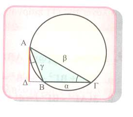 a ντίστοιχ: γ +ΑΕ =Α ΒΕ +, δηλδή γ +ΑΕ =Α 3 + γ +ΑΕ =Α a + (1) 9 κι Α +β =ΑΕ Γ + δηλδή Α +β =ΑΕ a + ().