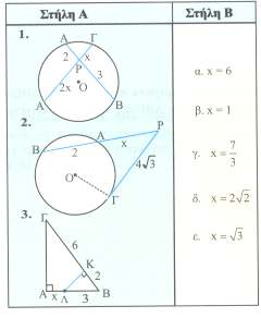 56) Ν ντιστοιχίσετε το τµήµ x της στήλης (Α) στο µήκος του της στήλης (Β), δικιολογώντς την πάντησή σς. ά λ υ τ ε ς σ κ ή σ ε ι ς 1.