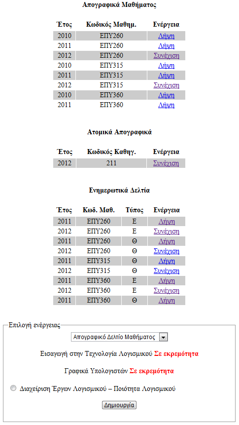 Εικόνα 5.