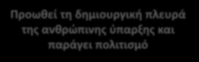 Εθελοντισμός Πολιτισμός Τα οφέλη του Εθελοντισμού στον Πολιτισμό Προωθεί τη δημιουργική πλευρά της ανθρώπινης