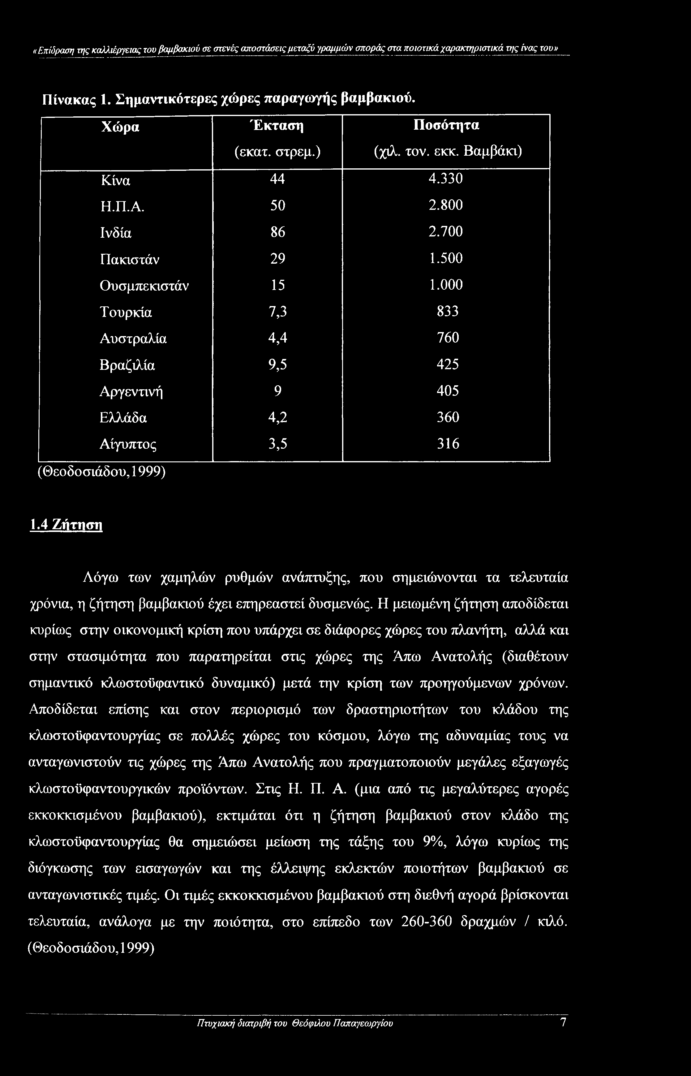 000 Τουρκία 7,3 833 Αυστραλία 4,4 760 Βραζιλία 9,5 425 Αργεντινή 9 405 Ελλάδα 4,2 360 Αίγυπτος 3,5 316 (Θεοδοσιάδου, 1999) 1.