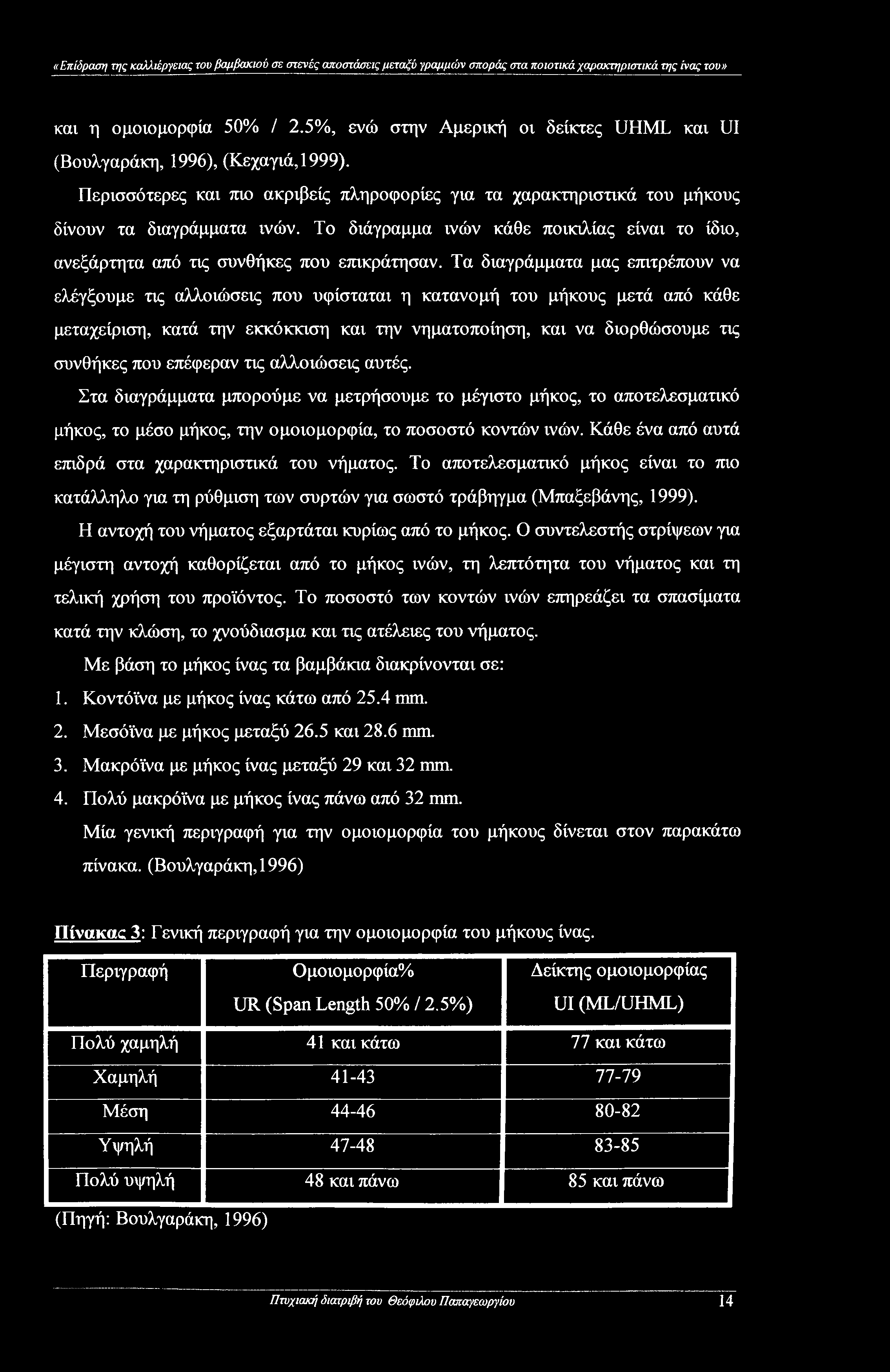 Το διάγραμμα ινών κάθε ποικιλίας είναι το ίδιο, ανεξάρτητα από τις συνθήκες που επικράτησαν.