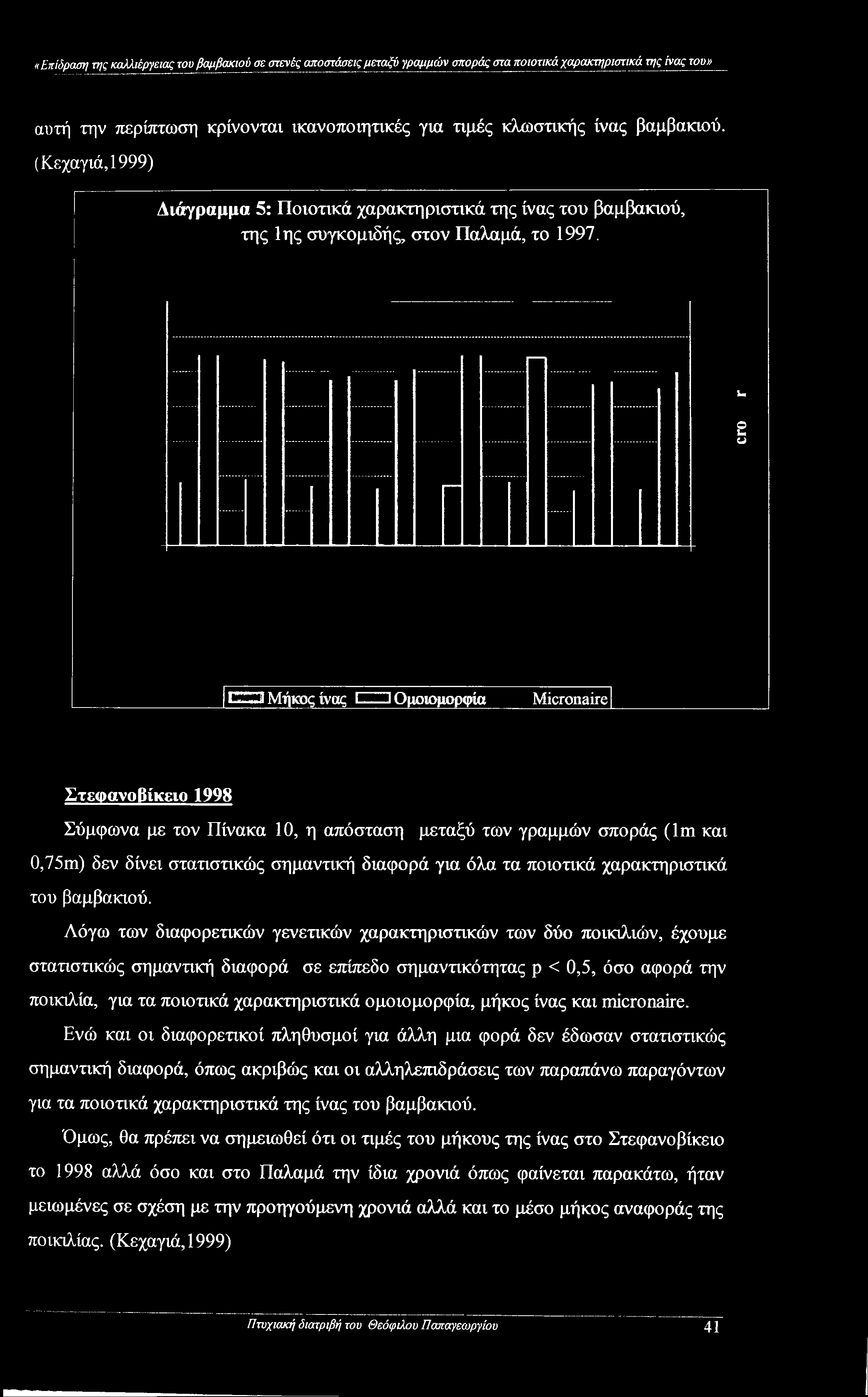 U U Μήκος ίνας ΕΖΖ3 Ομοιομορφία Micronaire Στέφανο βίκειο 1998 Σύμφωνα με τον Πίνακα 10, η απόσταση μεταξύ των γραμμών σποράς (lm και 0,75m) δεν δίνει στατιστικώς σημαντική διαφορά για όλα τα