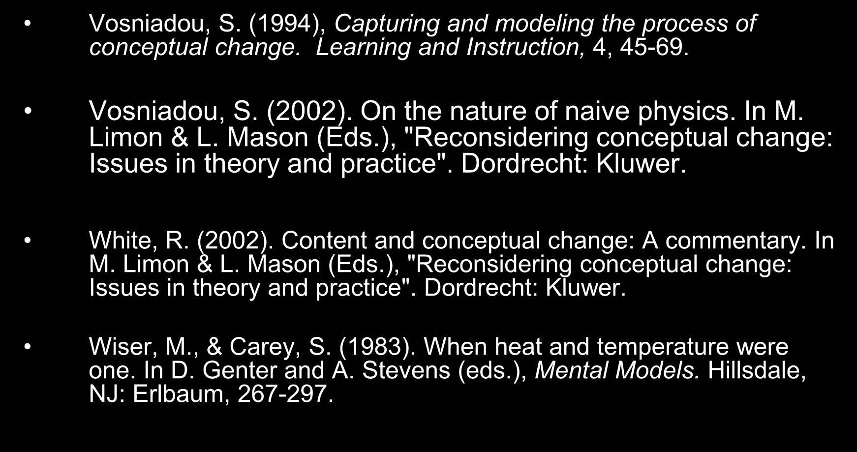 Βιβλιογραφία Vosniadou, S. (1994), Capturing and modeling the process of conceptual change. Learning and Instruction, 4, 45-69. Vosniadou, S. (2002). On the nature of naive physics. In M. Limon & L.