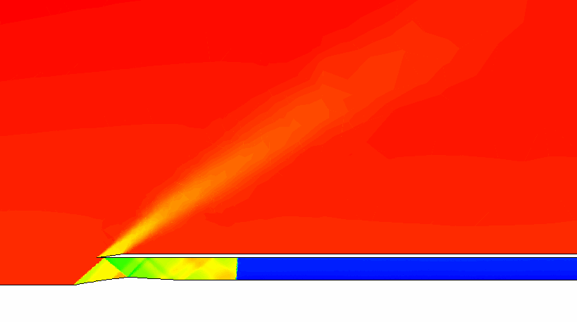 M M min max = 6,6878 10 =,880774 3 Μ εισ =.0 Μ is,εξ =0.