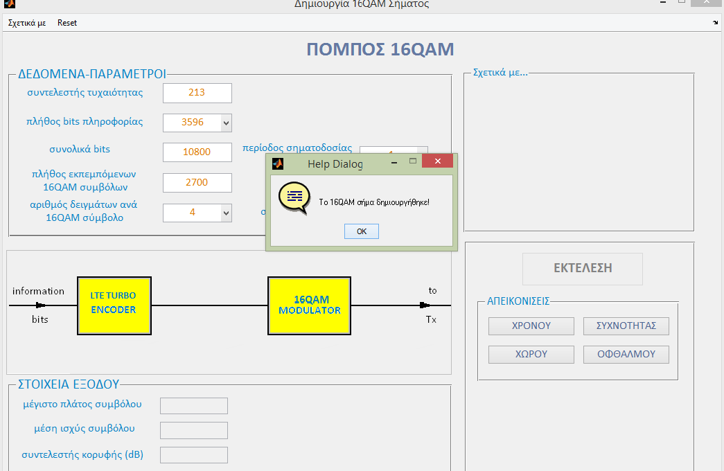 ίσο με το γινόμενο του πλήθους των εκπεμπόμενων 16QAM συμβόλων επί τον αριθμό των δειγμάτων, δηλαδή, ίσο με 10800.