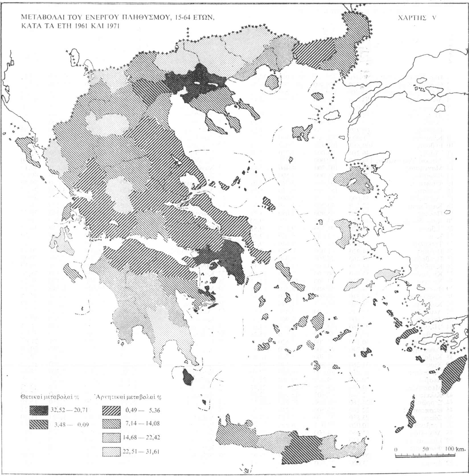 Έπιθεώρησις