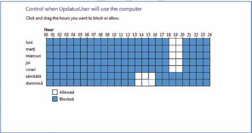 În timpul orelor colorate cu albastru, Bogdan nu va putea să se logheze la calculator. i.