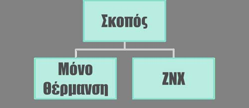 15 Κατοικία, Ohlsdorf, Αυστρία Θέρμανση & ζεστόνερόχρήσηςγιακατοικία(189m 2